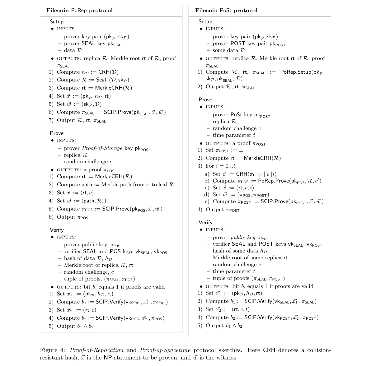 Proof-of-Replication and Proof-of-Spacetime verification steps